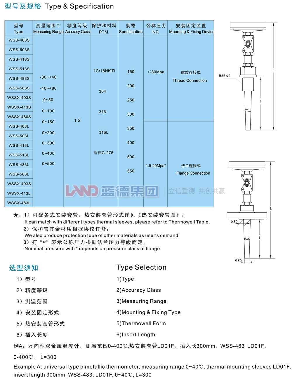 熱套式雙金屬溫度計2.jpg