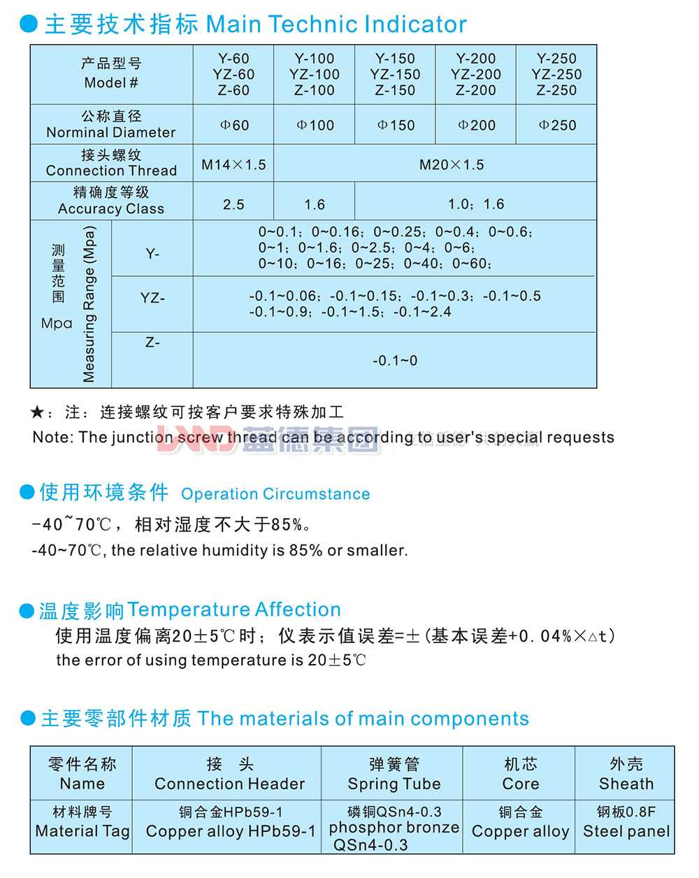 一般壓力表、壓力壓力真空表、真空表2.jpg