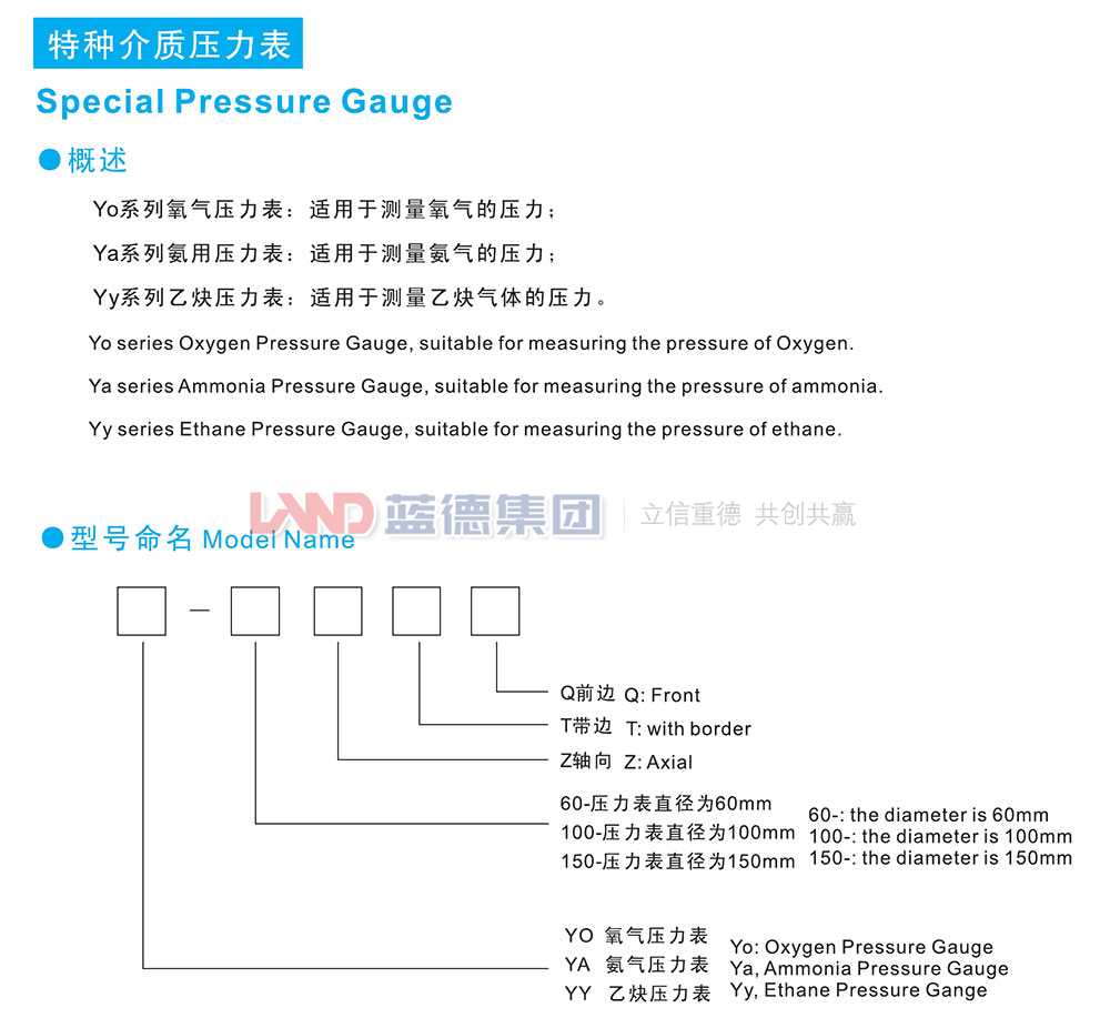 一般壓力表、壓力壓力真空表、真空表4.jpg