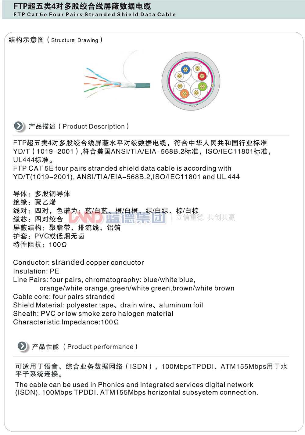 FTP超五類4對多股絞合線屏蔽數據電纜1.jpg