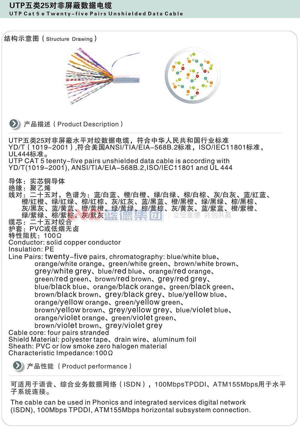 UTP五類25對非屏蔽數據電纜1.jpg