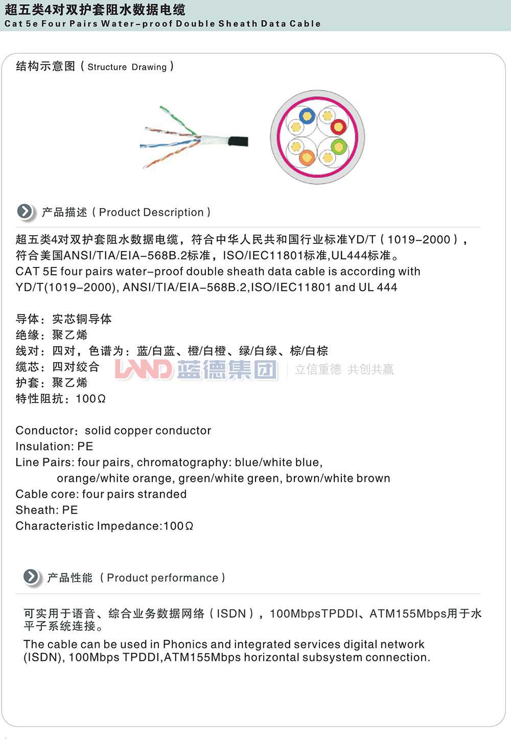 超五類4對雙護套阻水數據電纜1.jpg