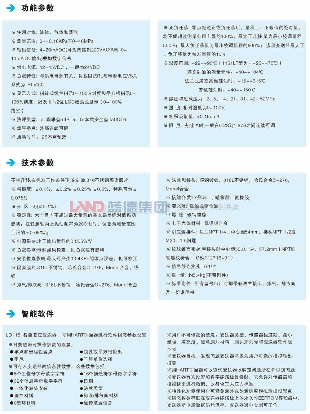 LD1151電容式、差壓、壓力和液位變送器3.jpg