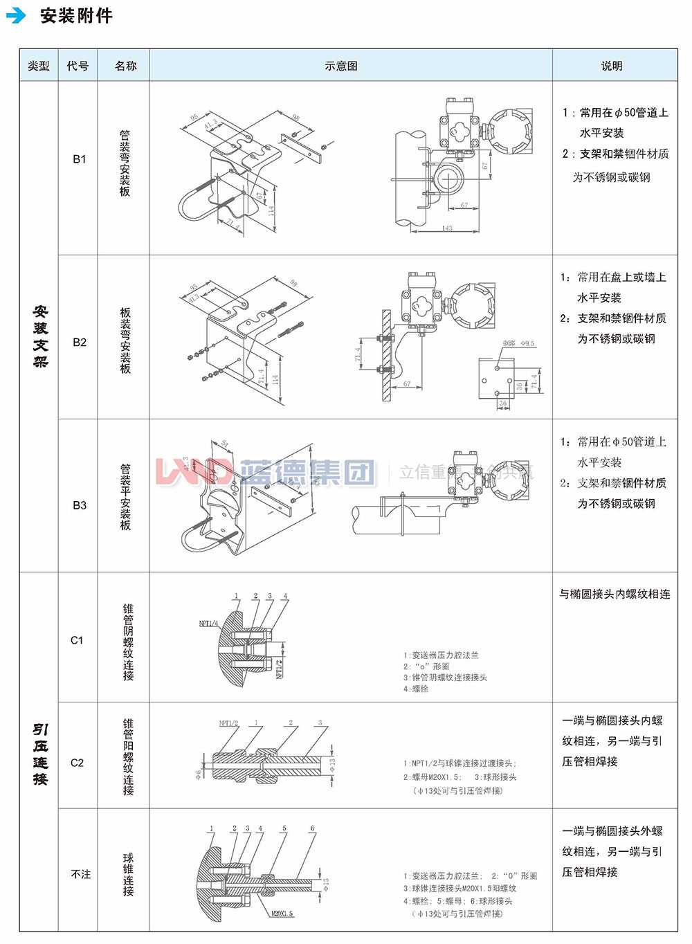 LD1151電容式、差壓、壓力和液位變送器5.jpg