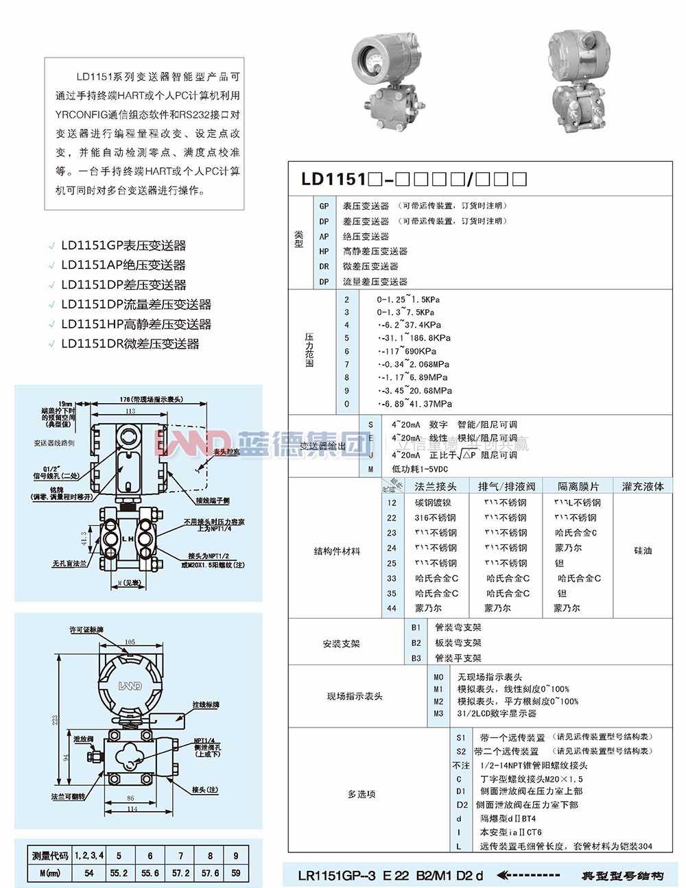 LD1151電容式、差壓、壓力和液位變送器6.jpg